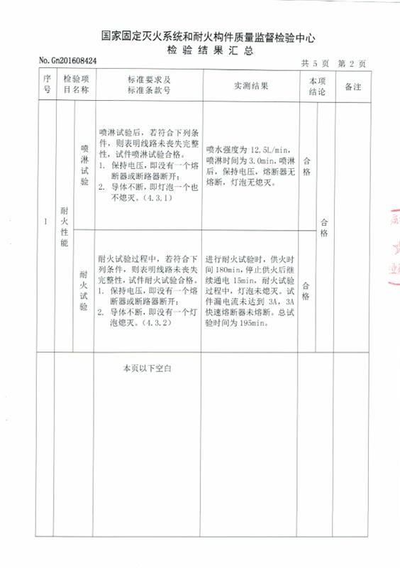 耐火試驗(yàn)報告-4000A-新-02